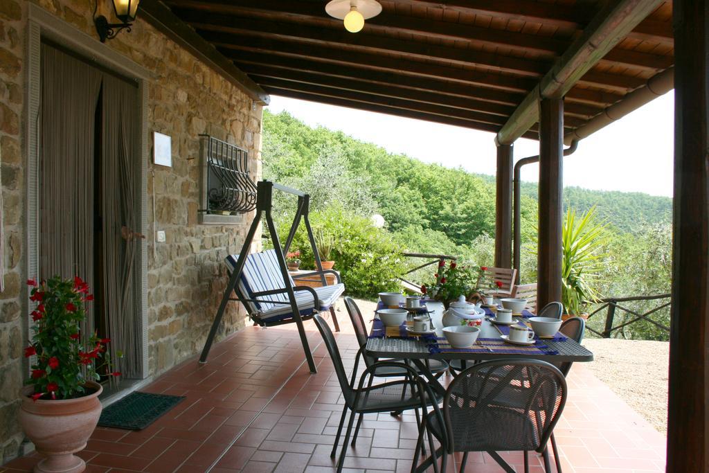 Villa Ca' Di Vestro San Giustino Valdarno ภายนอก รูปภาพ
