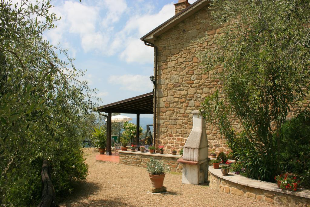 Villa Ca' Di Vestro San Giustino Valdarno ภายนอก รูปภาพ